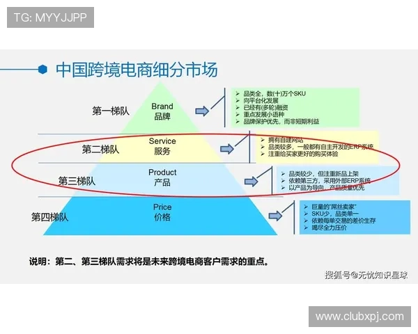 新葡萄娱乐城官网平台:新手玩家必看的注册流程与玩法技巧 新葡萄娱乐城官网平台:新手玩家必看的注册流程与玩法技巧