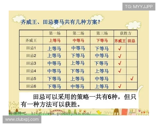 如何在赛马会中合理投注策略提升中奖率实现财富快速增长 如何在赛马会中合理投注策略提升中奖率实现财富快速增长