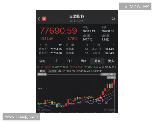 海洋之神百家乐高额奖金池揭秘助你把握每一次赢取大奖的机会